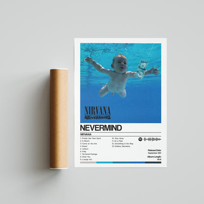 Nirvana - Nevermind