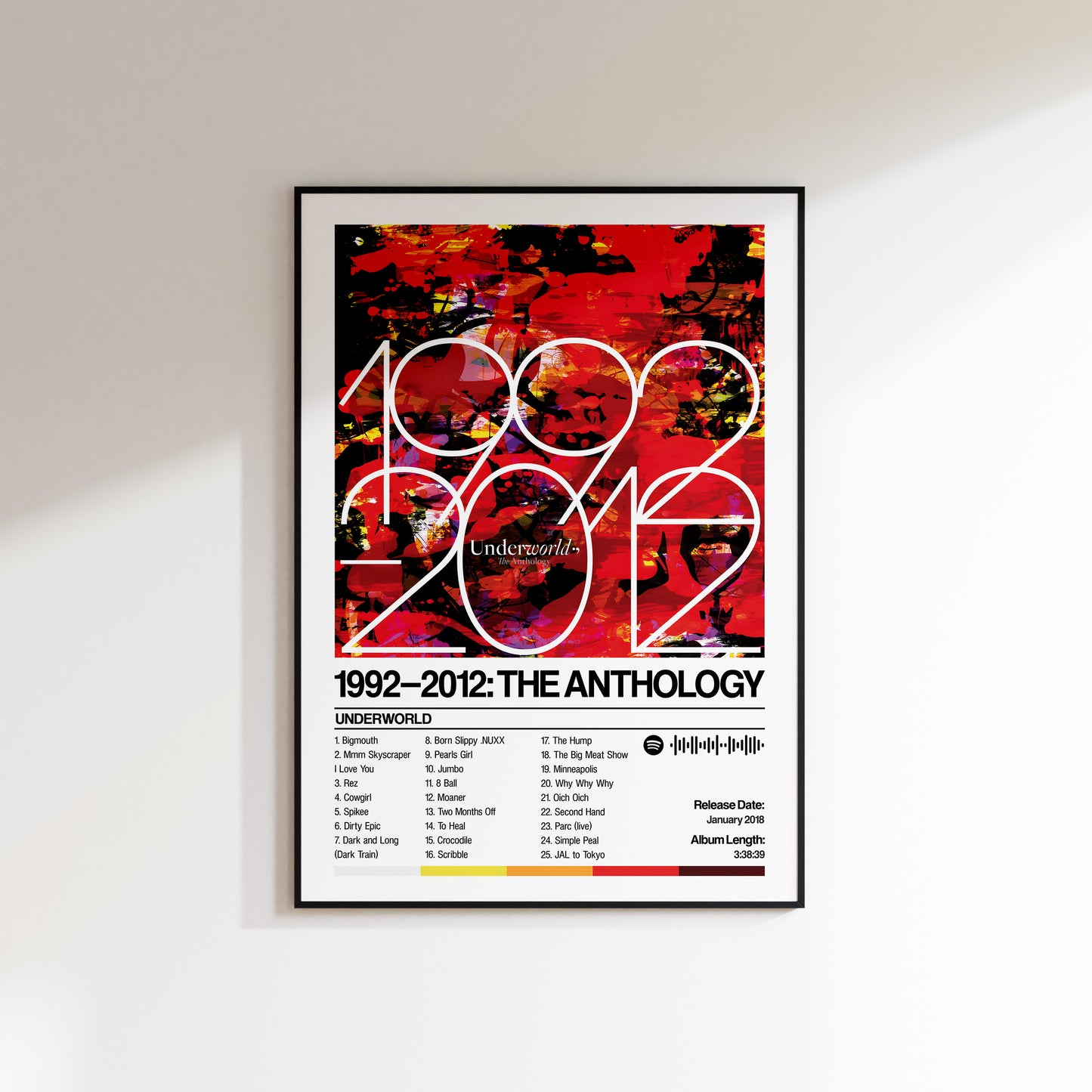 Underworld - 1992-2012: The Anthology