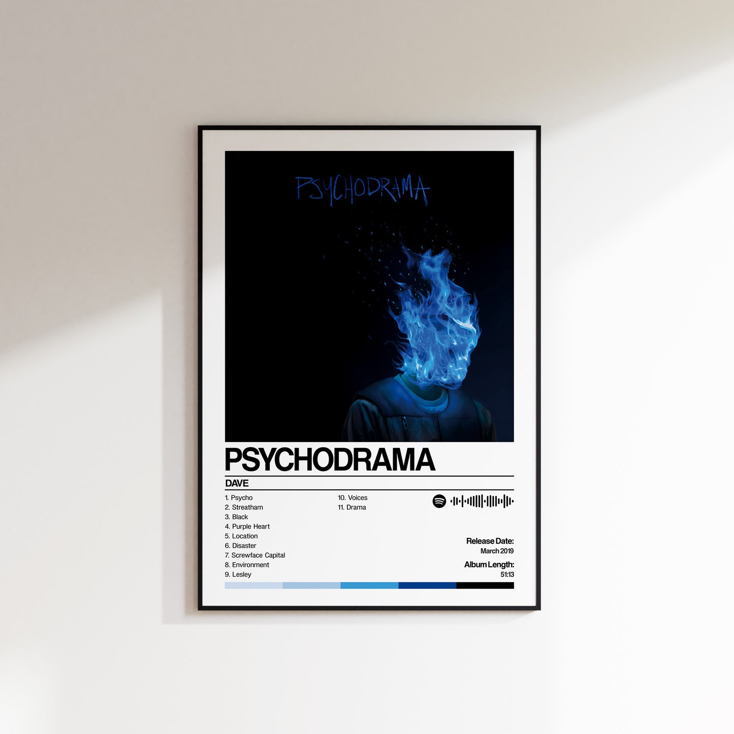 Dave - Psychodrama