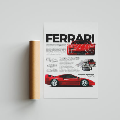 Ferrari F40 Poster 1